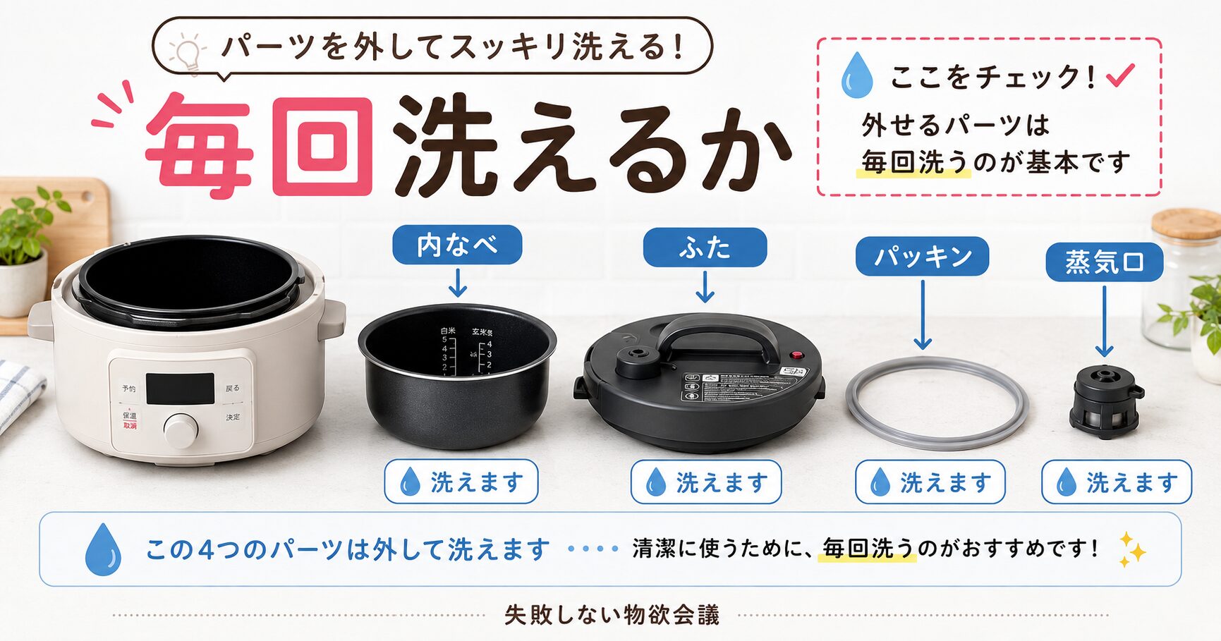 電気圧力鍋の洗うパーツを示した画像