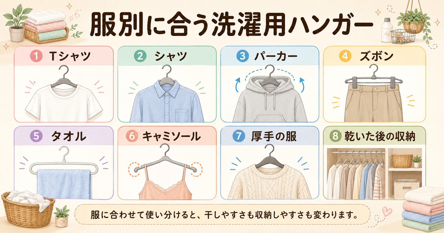 Tシャツ・シャツ・パーカー・ズボン別に合う洗濯用ハンガーをまとめた図